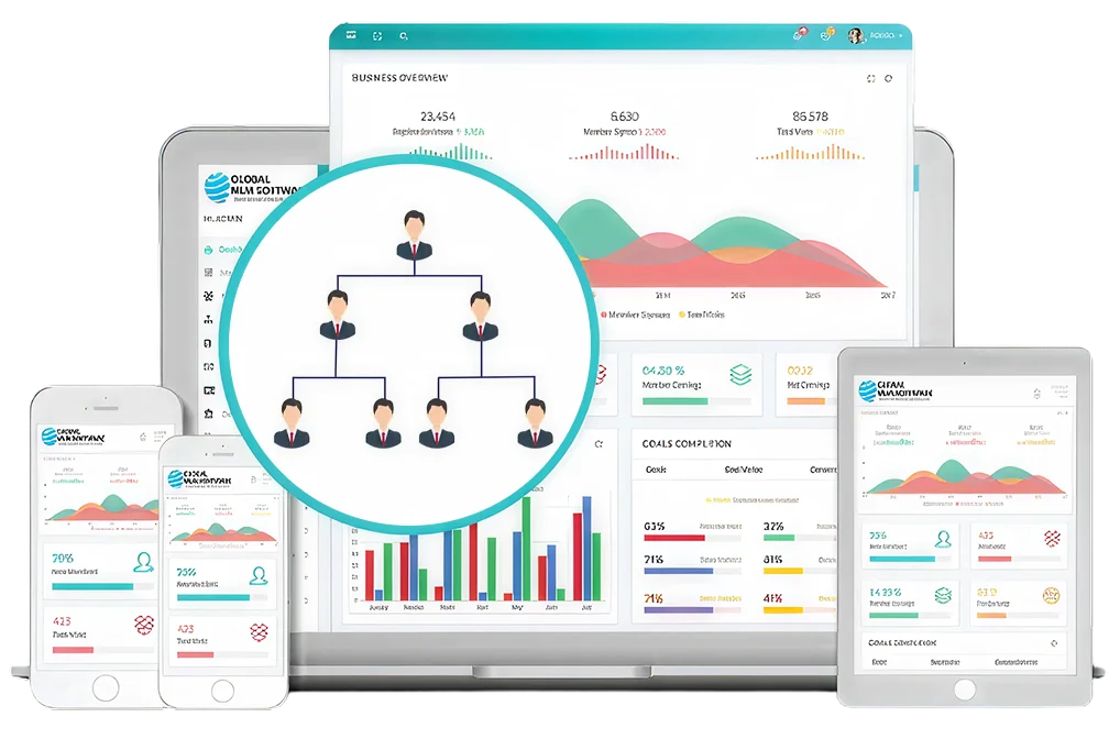 Binary MLM Software dashboard