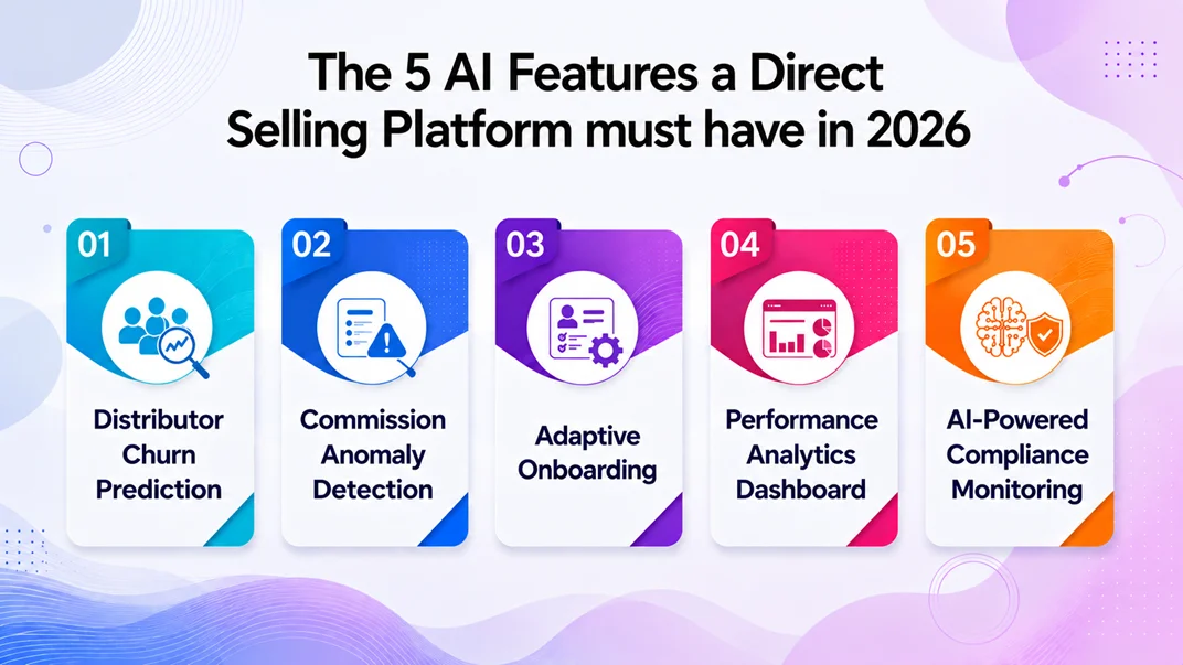 The 5 AI Features A Direct Selling Platform Must Have in 2026
