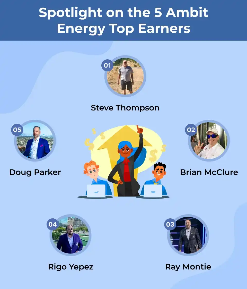 Ambit Energy Top Earners