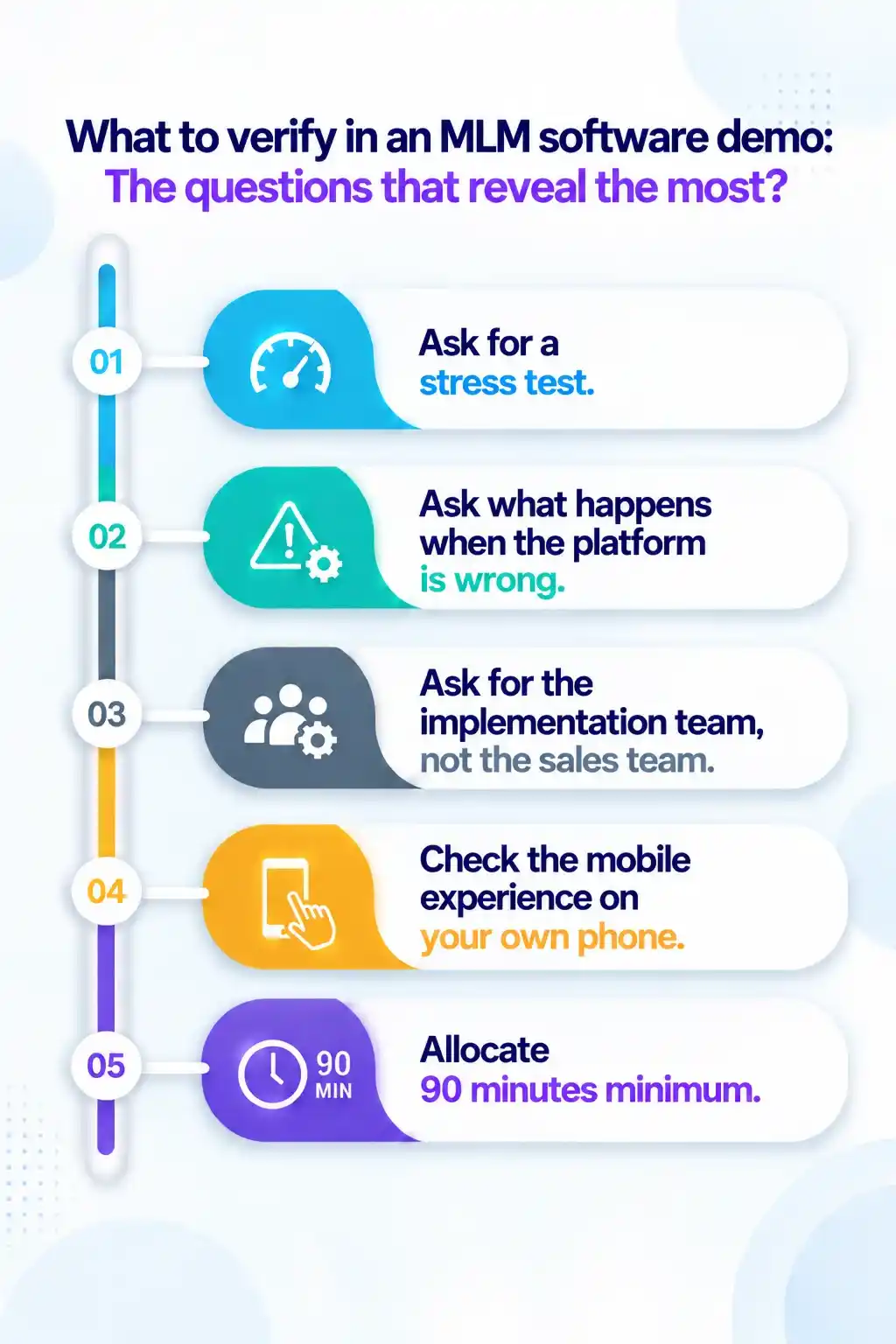What to verify in an MLM software demo