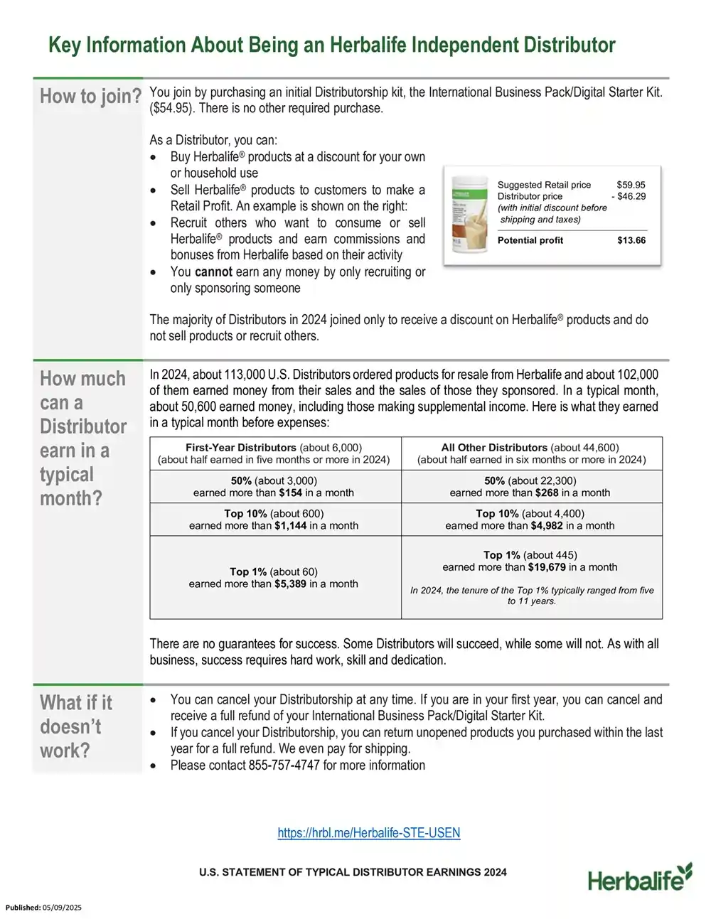 An illustration depicting Herbalife’s example of how it presents the earnings claim