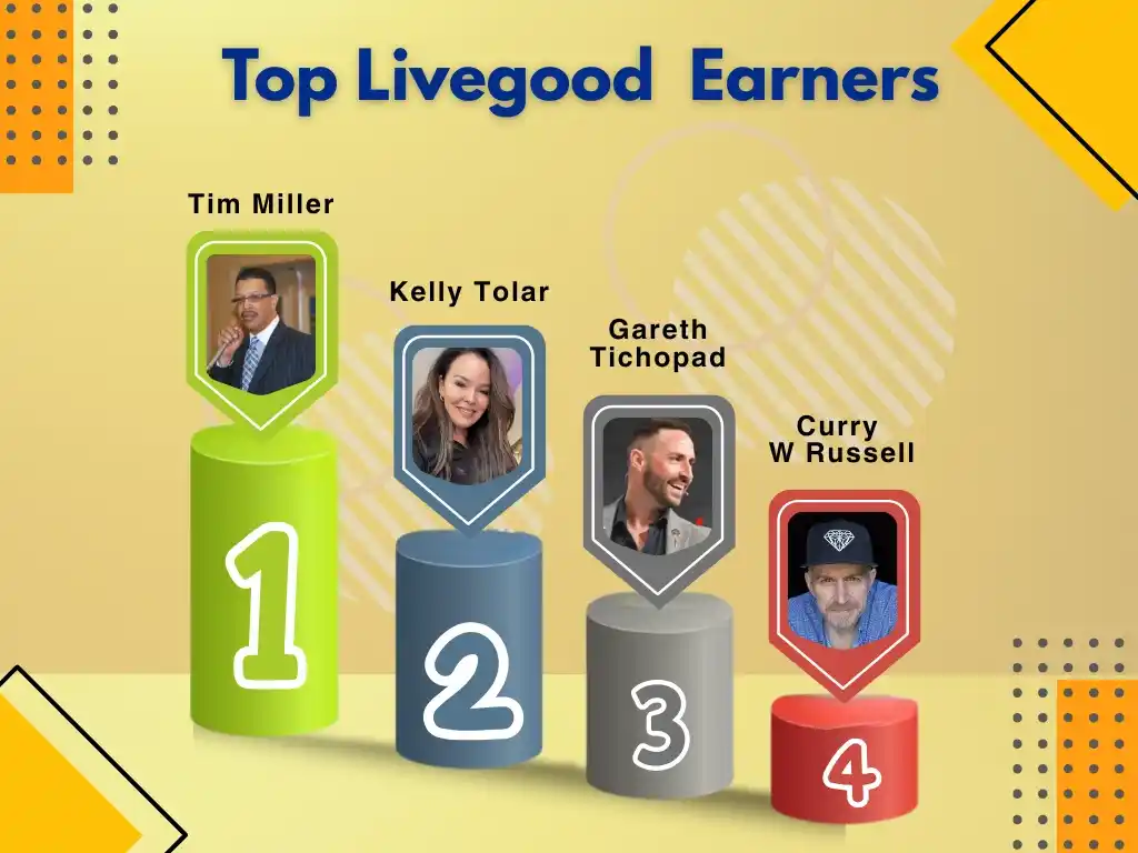 List of livegood top earners