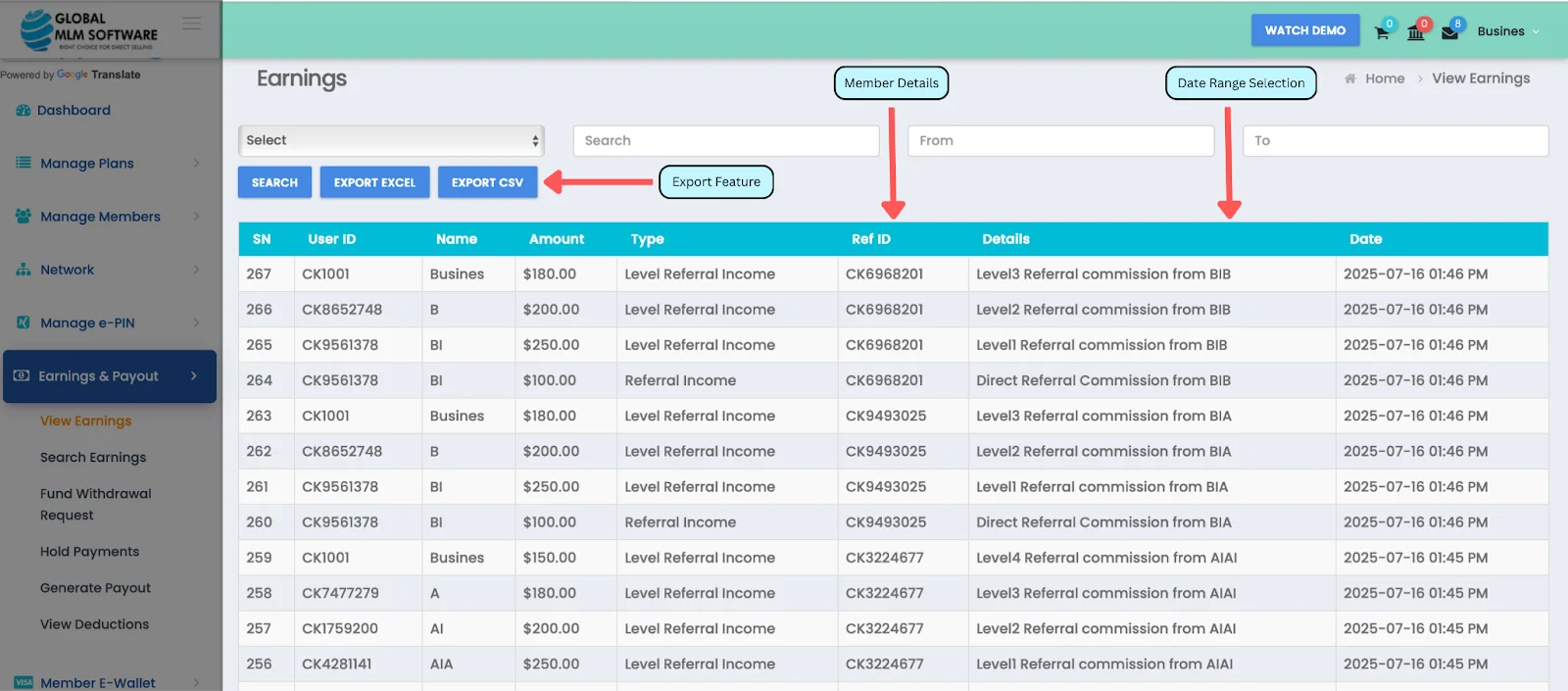 An Illustration Depicting Inbuilt Payout System