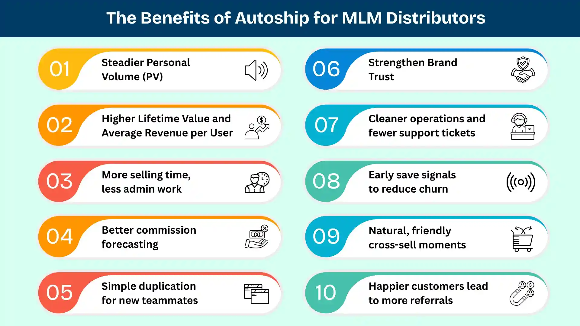 Benefits of Autoship for MLM Distributors