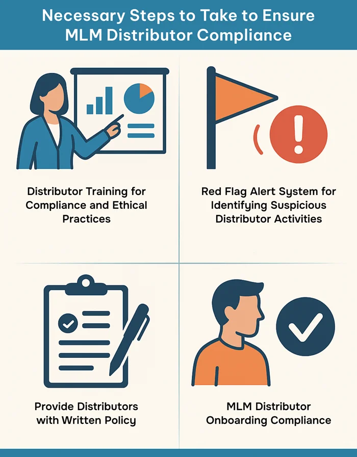 Best Practices for Maintaining MLM Distributor Compliance