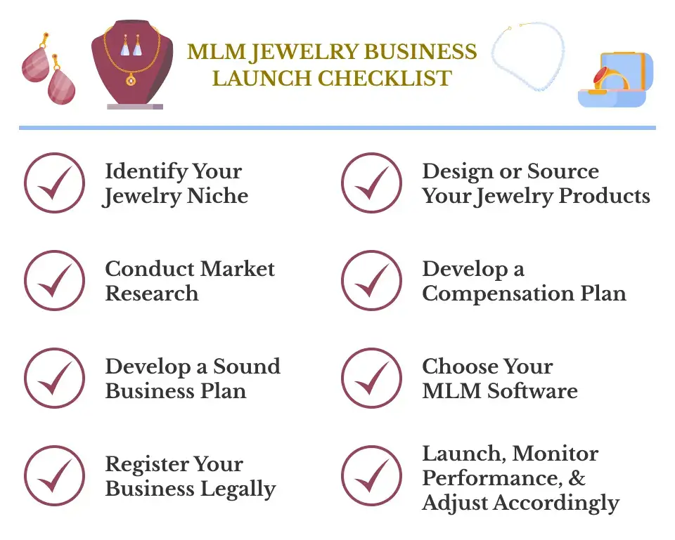 How to start an MLM Jewelry business checklist