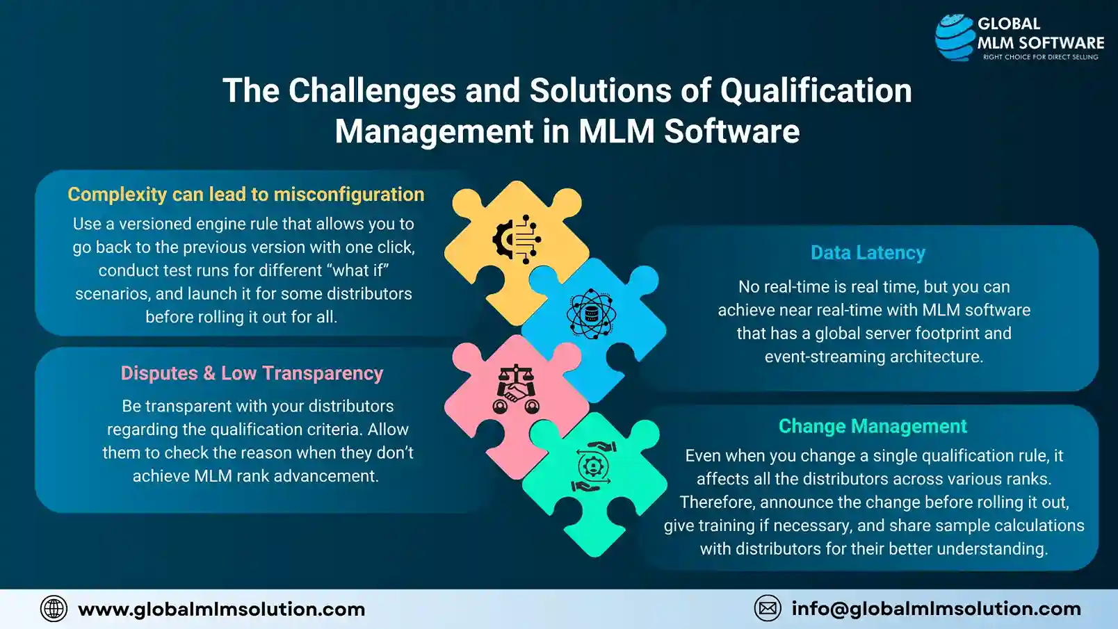 Challenges and Solutions of Qualification Management