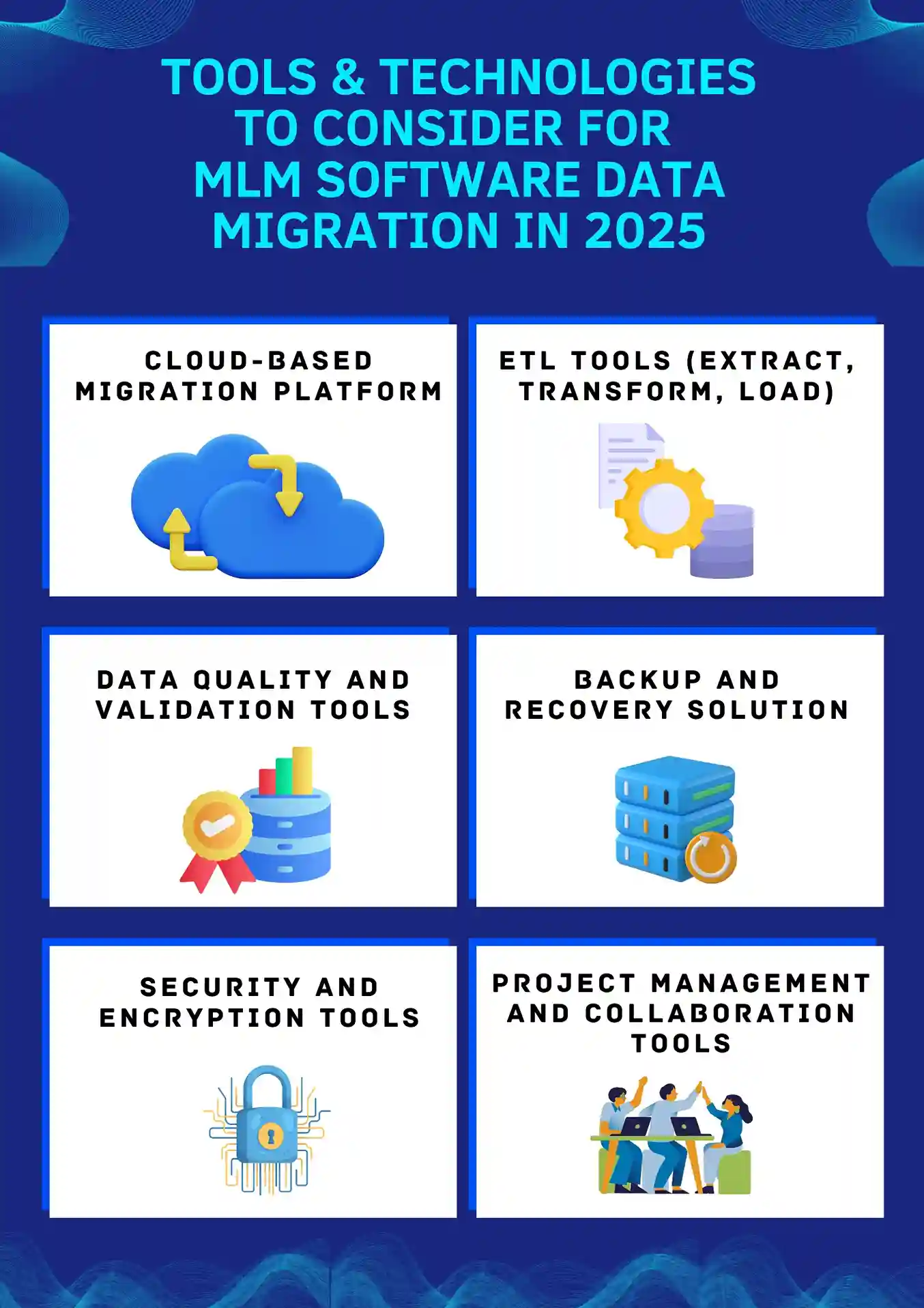 Tools & Technologies to Consider for MLM Software Data Migration
