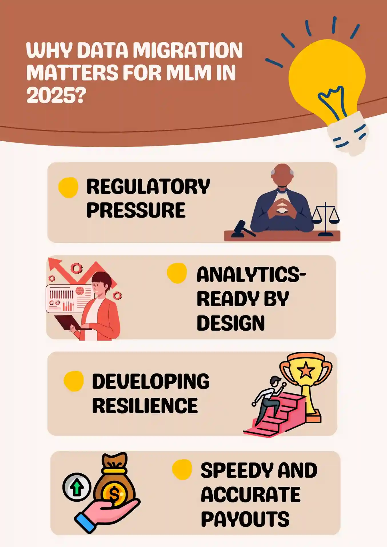 Why Data Migration Matters for MLM