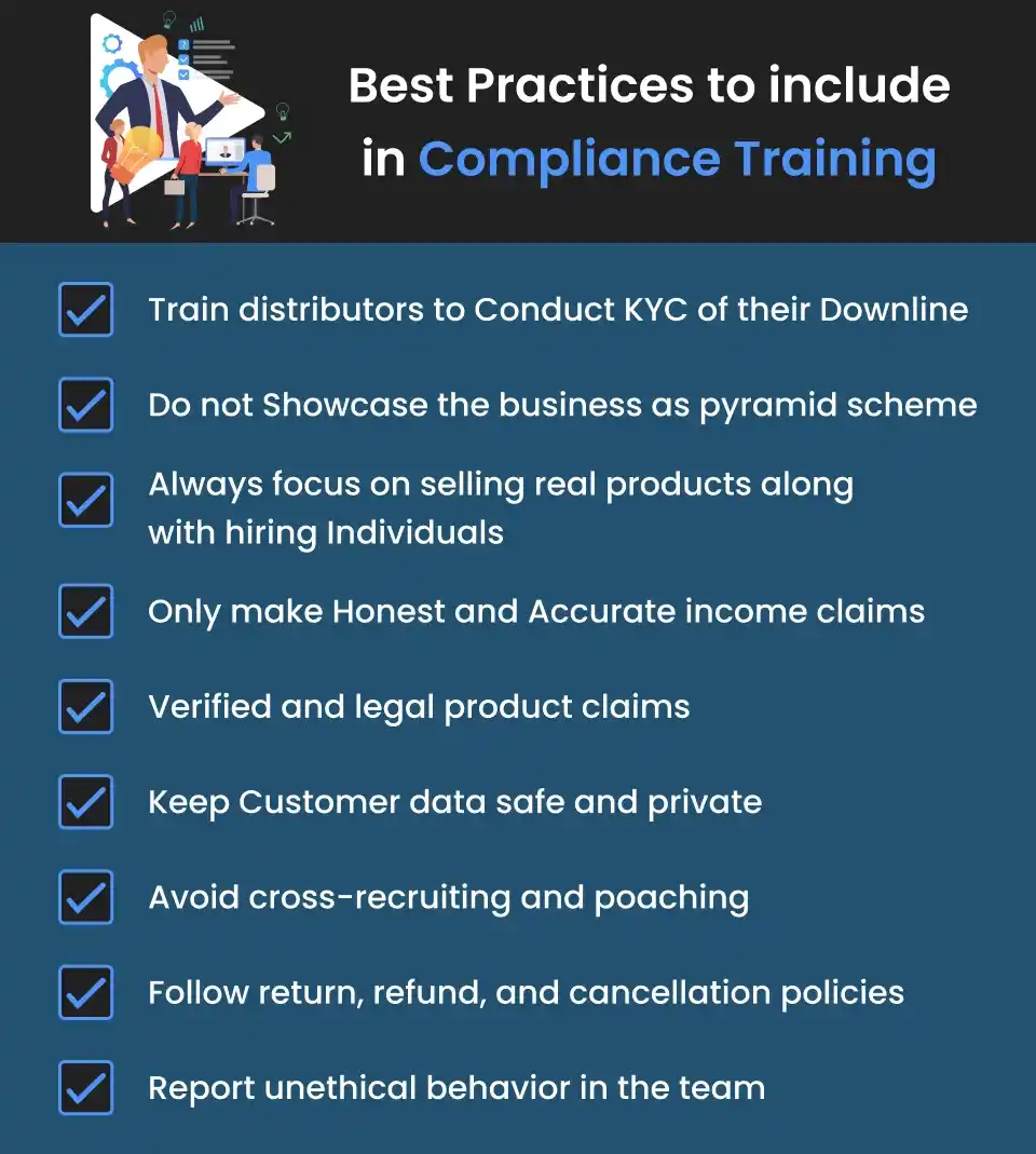 Best practice to include in Compliance Training