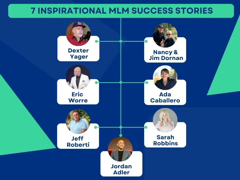 7 Inspirational MLM Success Stories