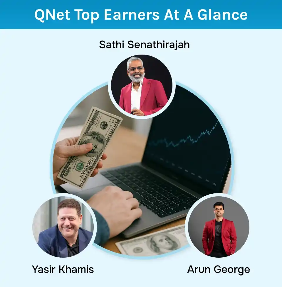 List of highest earner in qnet