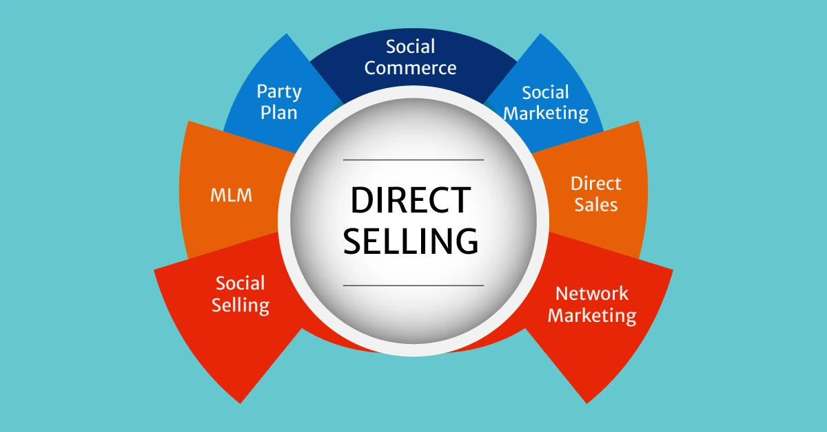 Illustration of direct selling business model, showcasing its adaptability in the modern landscape.