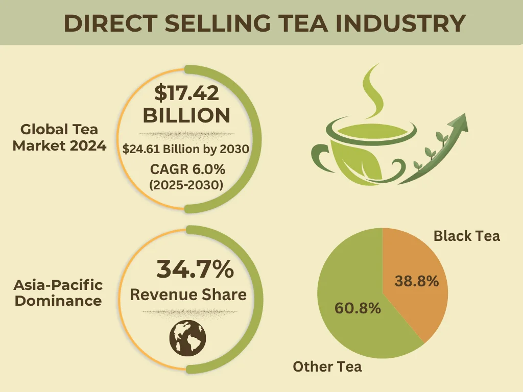 Why is Qualification Management crucial