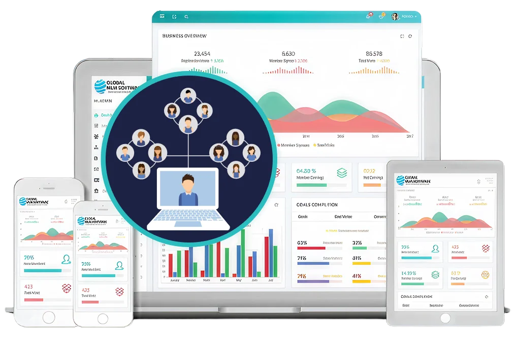 Board MLM Software dashboard