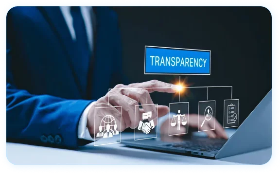 Controlled visibility for transparency