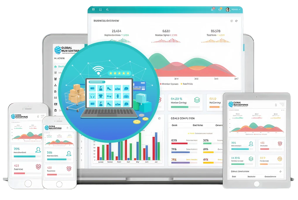 Direct Selling Software dashboard