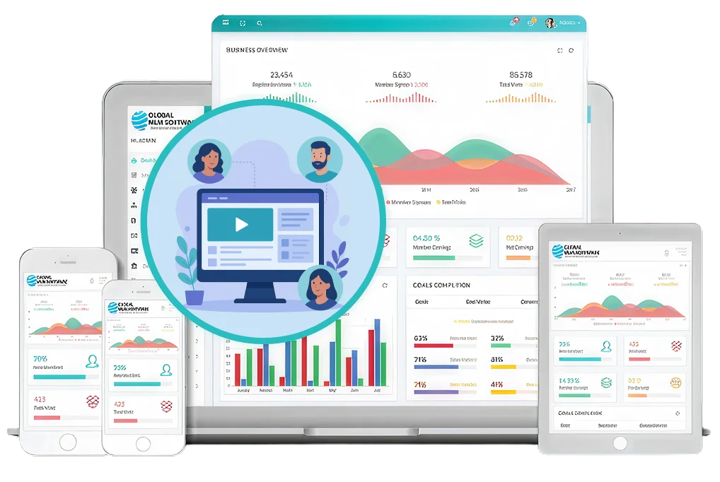 Elearning MLM Software dashboard