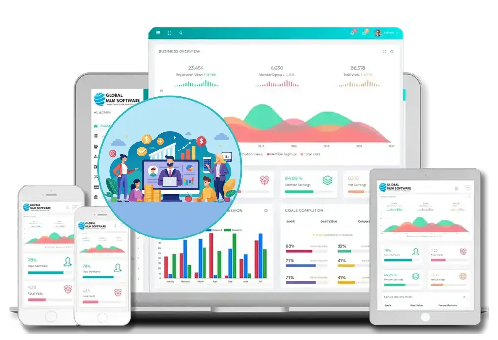 MLM Platform for Finance Industry dashboard