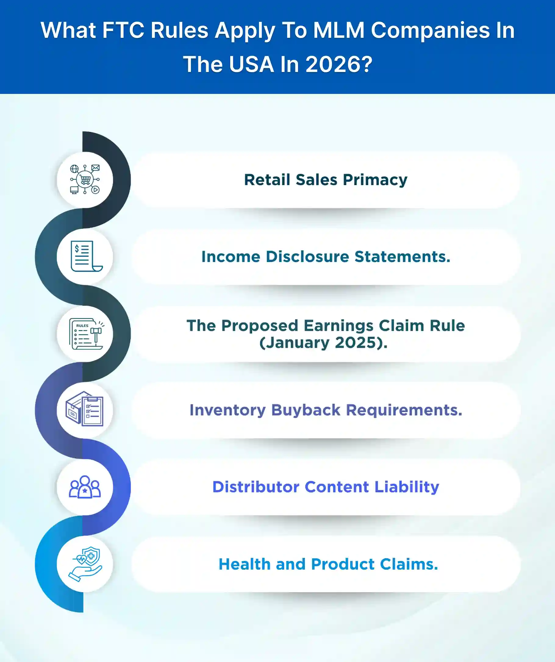 What FTC Rules Apply to MLM Companies in the USA in 2026