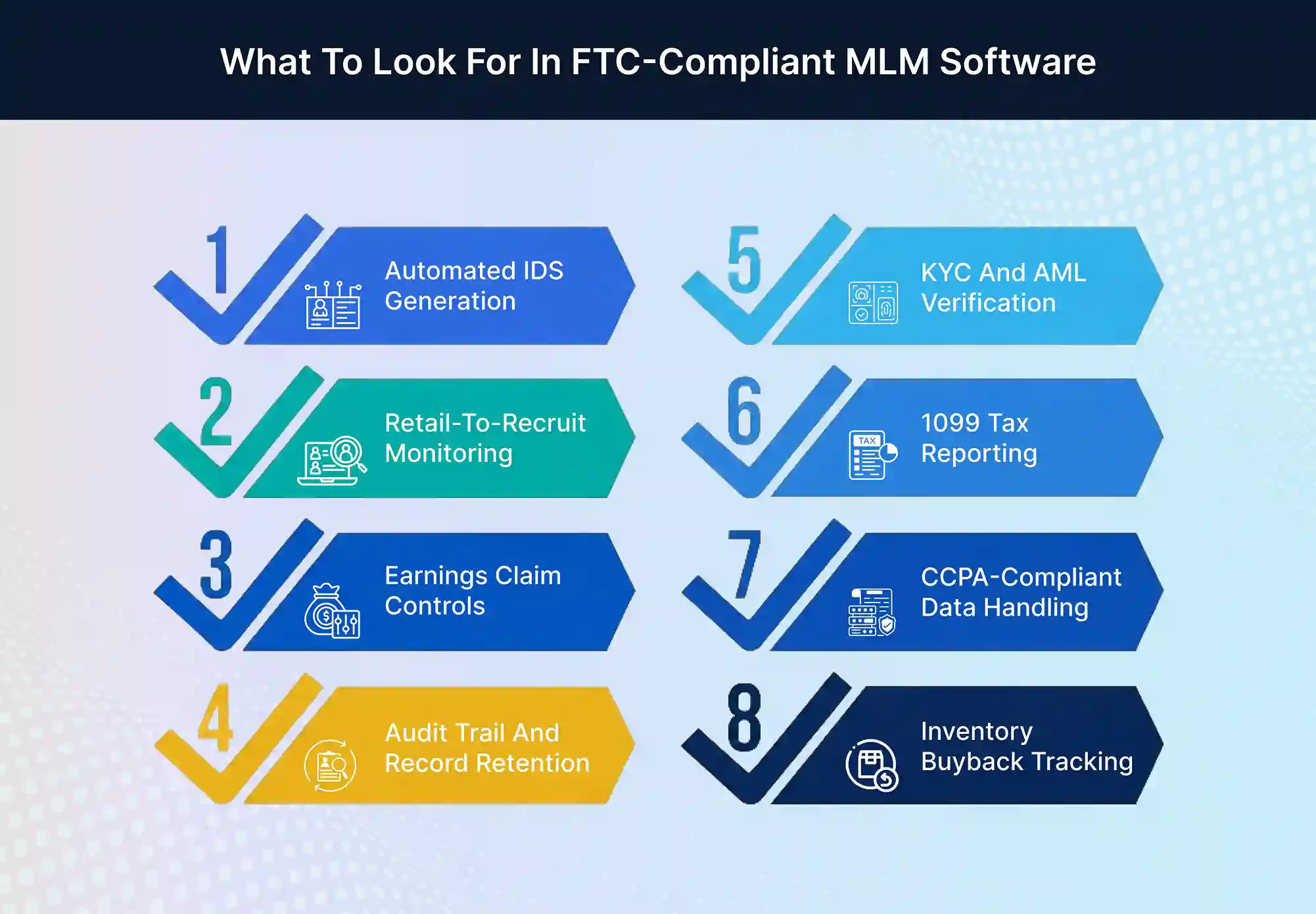 What to Look for in FTC-Compliant MLM Software?