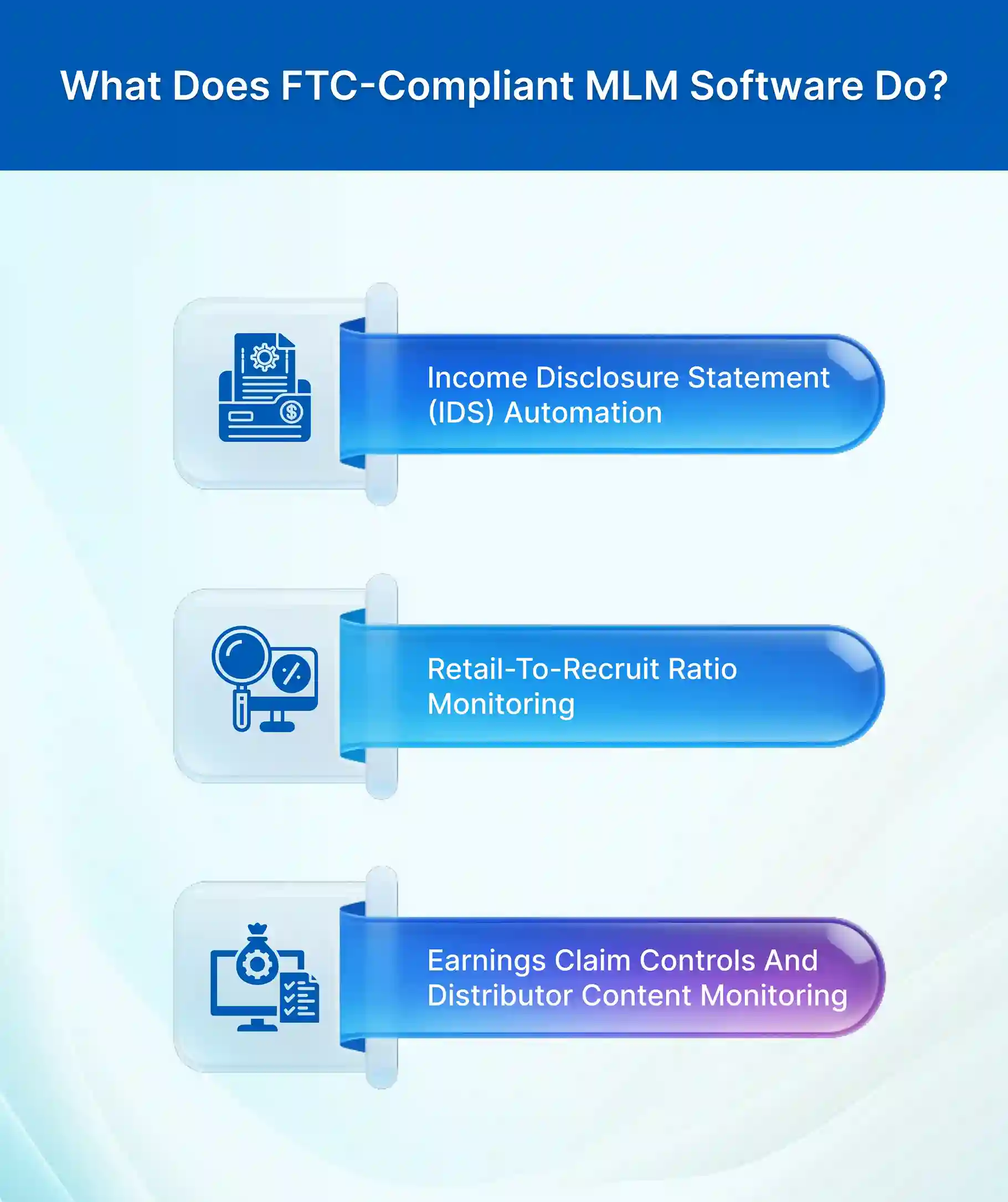 What Does FTC-Compliant MLM Software Do