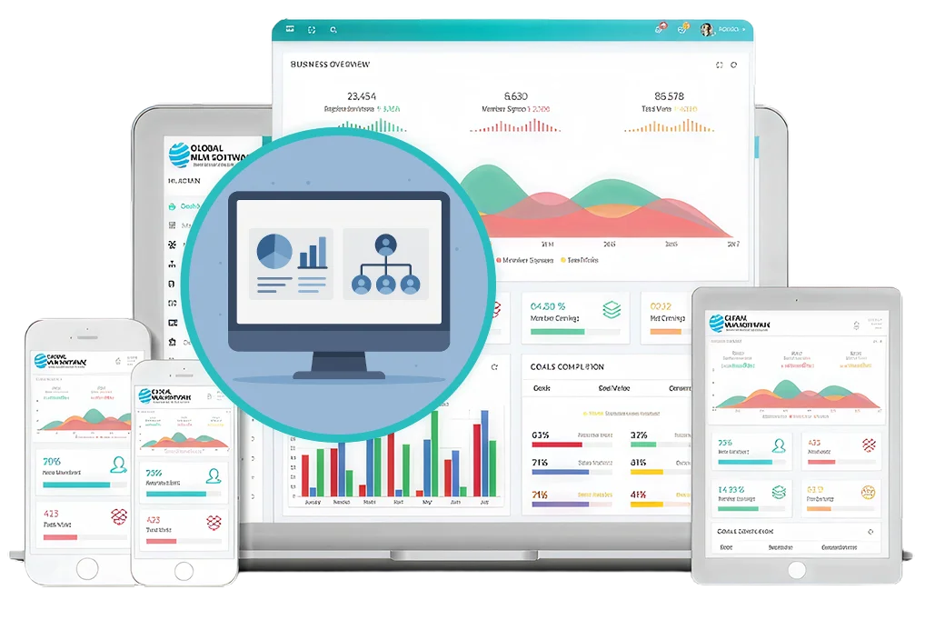 Generation MLM Software dashboard