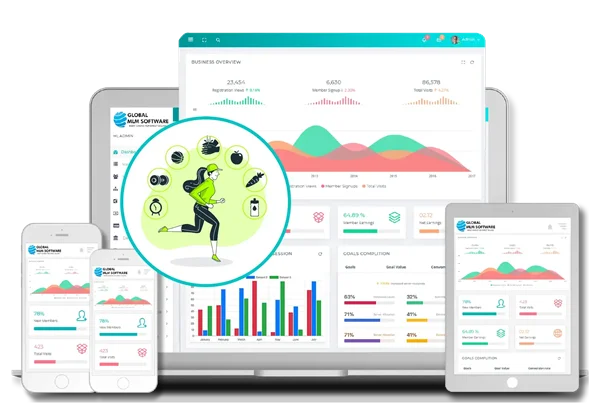 An illustration depicting WooCommerce MLM Software dashboard