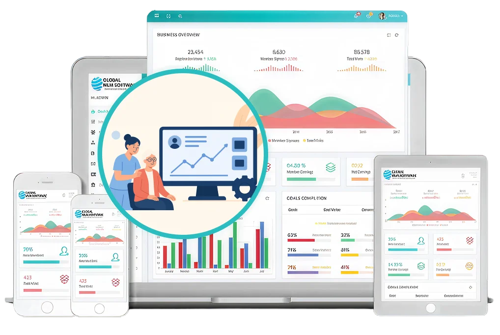 An illustration depicting home care mlm software
