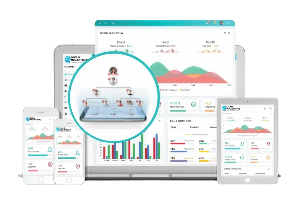 Hybrid MLM Software dashboard