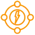 Energy MLM Software
