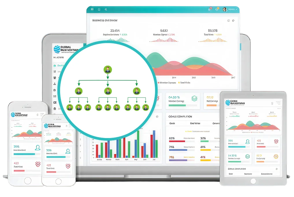 Matrix MLM Software dashboard