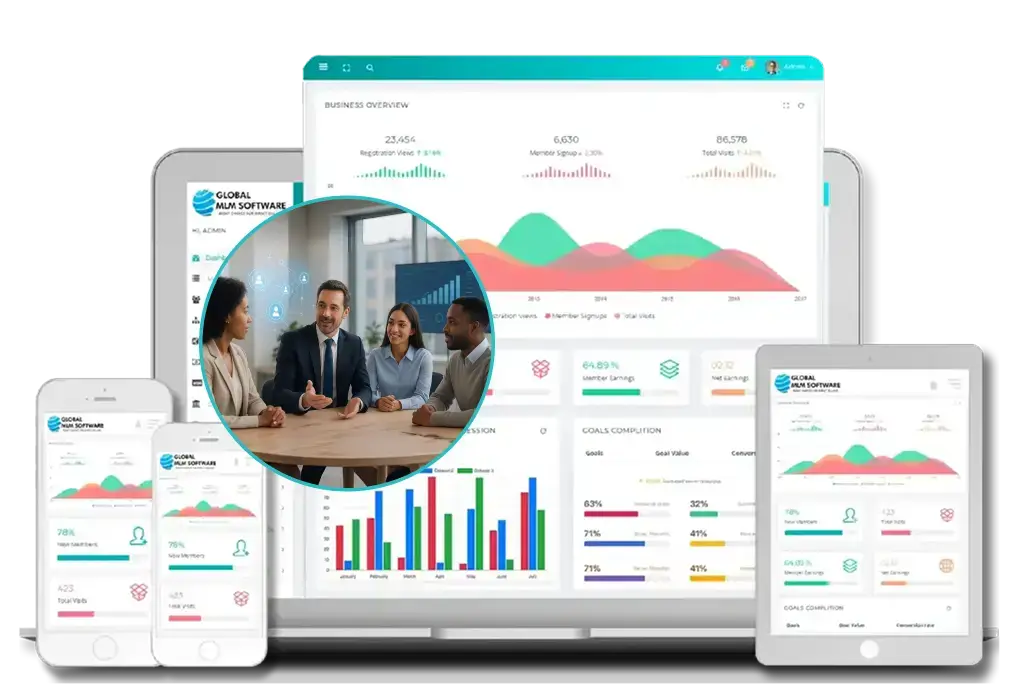 MLM Customer Acquisition Dashboard