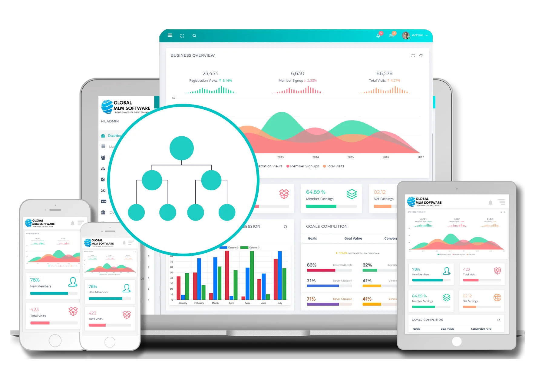 MLM Downline Manager Software dashboard