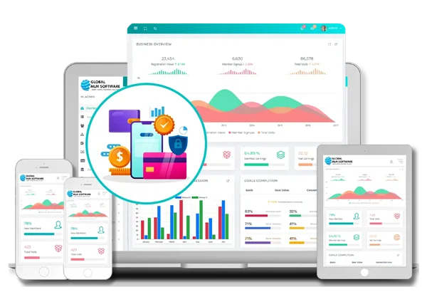 MLM Ewallet Software feature integrated in Global MLM Software