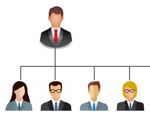 Generation Plan MLM