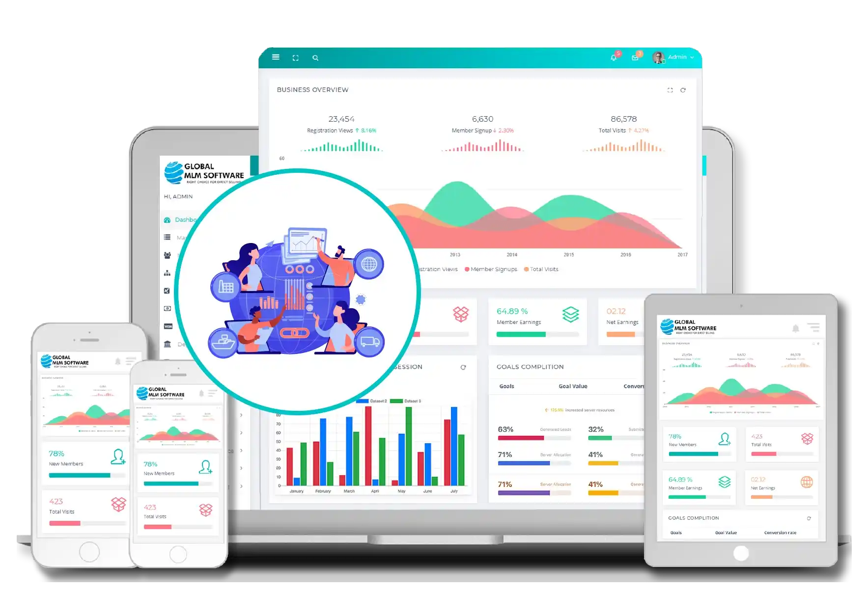 MLM Inventory Management Software dashboard
