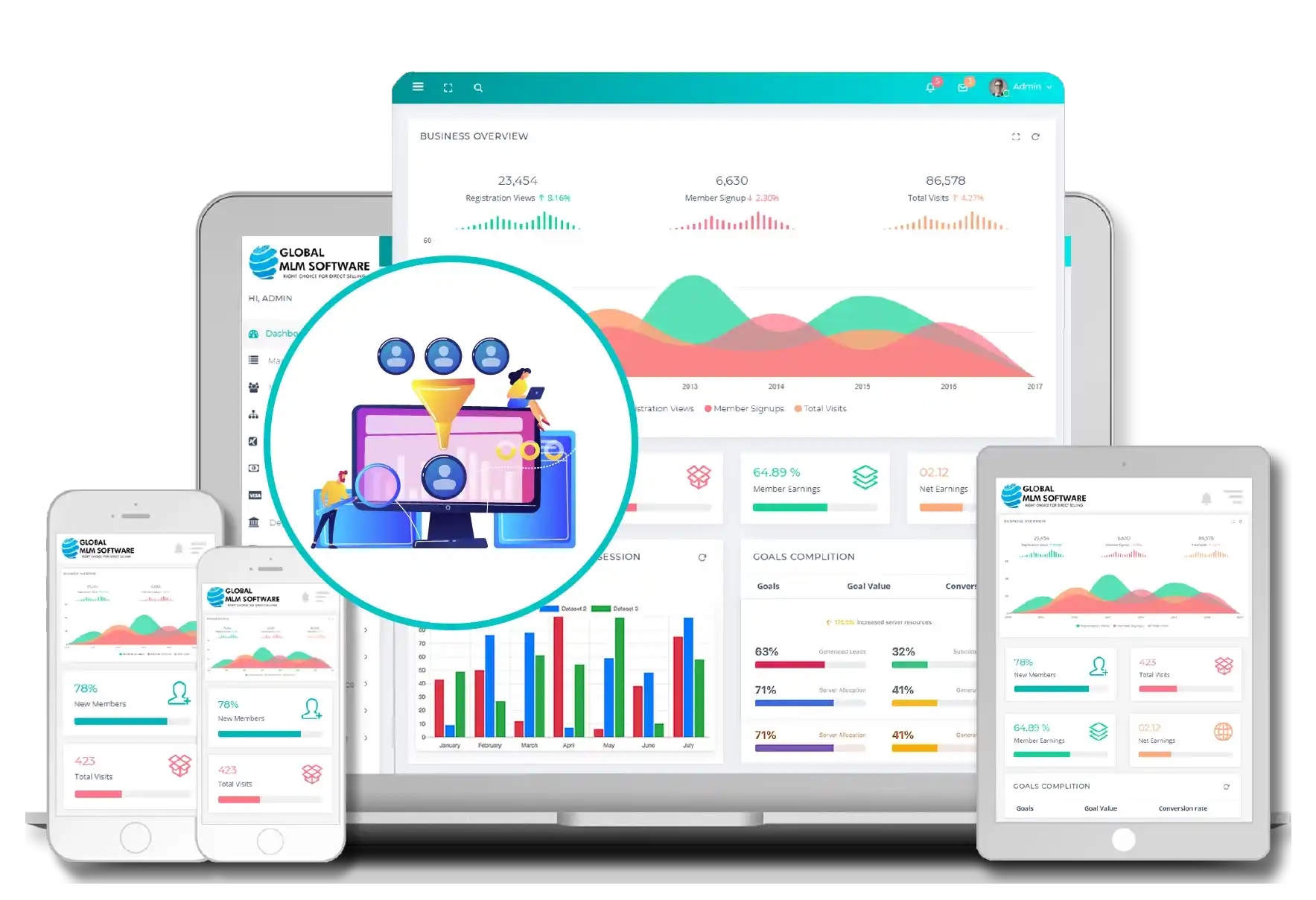 MLM Lead Generation Software dashboard