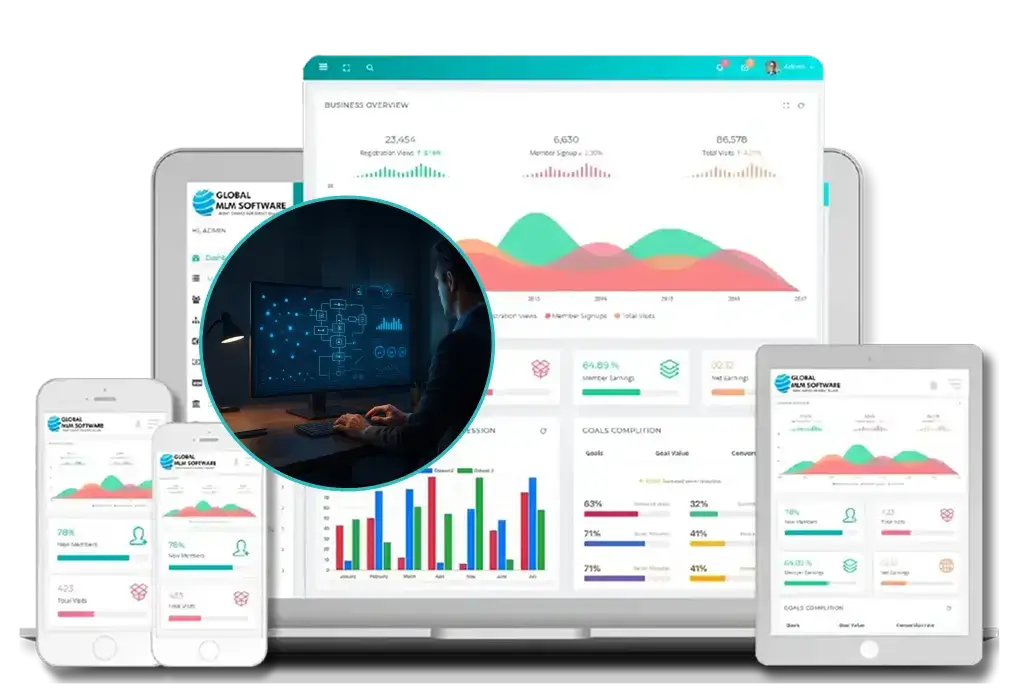 MLM Marketing Automation Dashboard