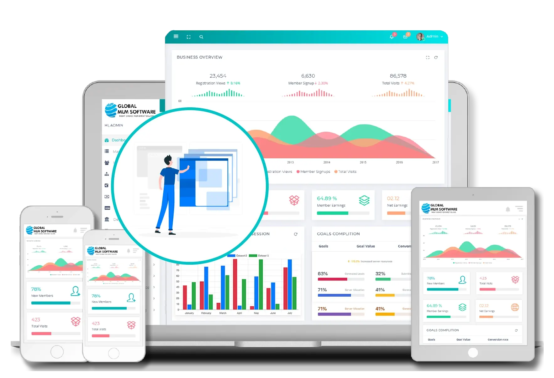 MLM Replicated Website Software dashboard