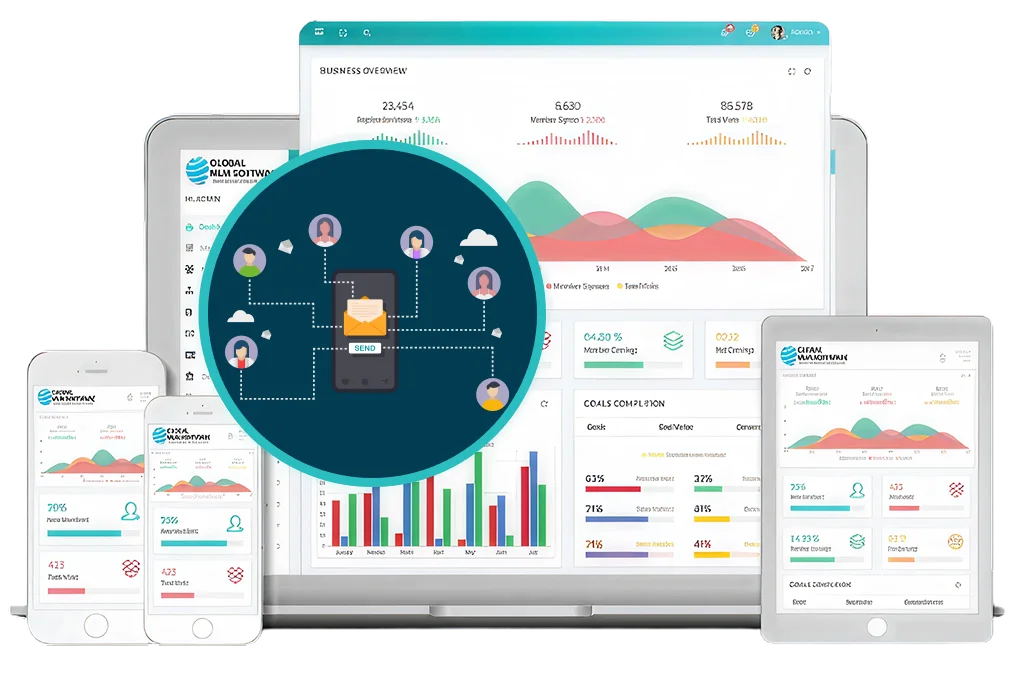 MLM SMS Gateway Dashboard