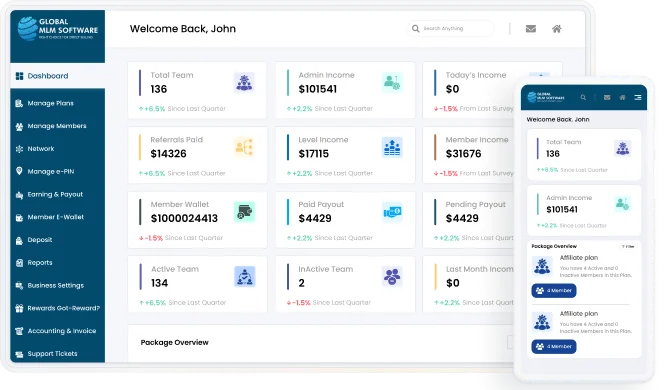 MLM Software Dashboard