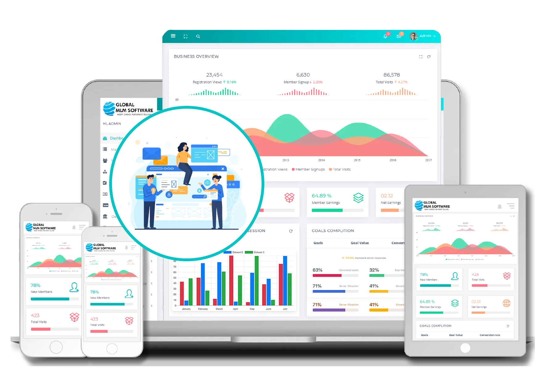 MLM Back Office Software dashboard