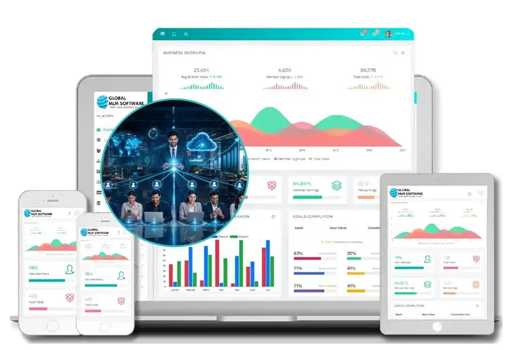 Single Leg MLM Software dashboard