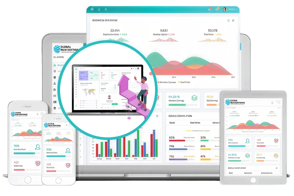 Stair Step MLM Software dashboard