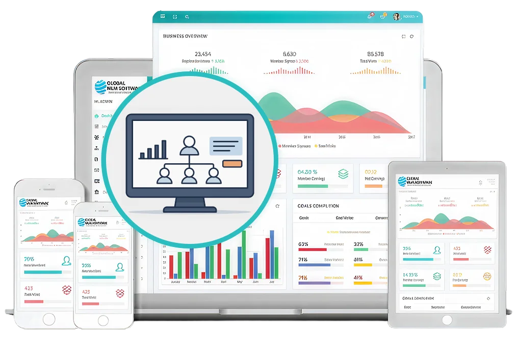Unilevel MLM Software dashboard