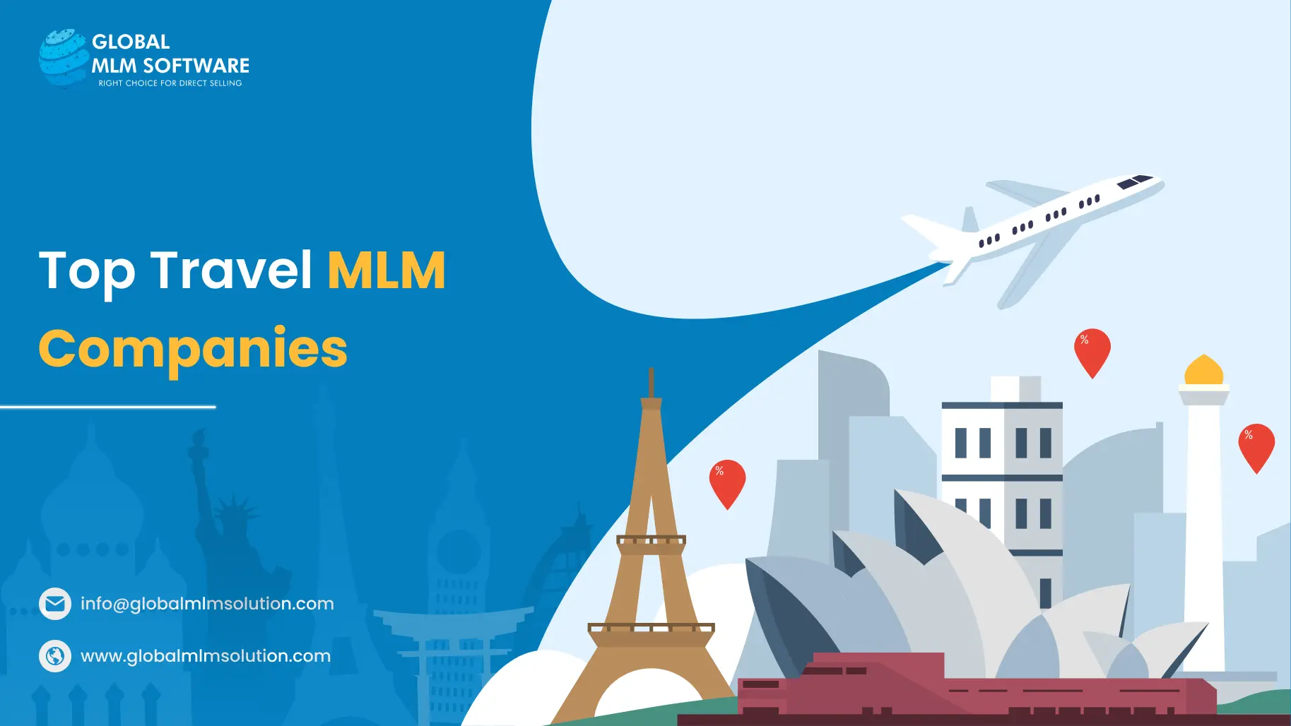 Top Travel MLM Companies