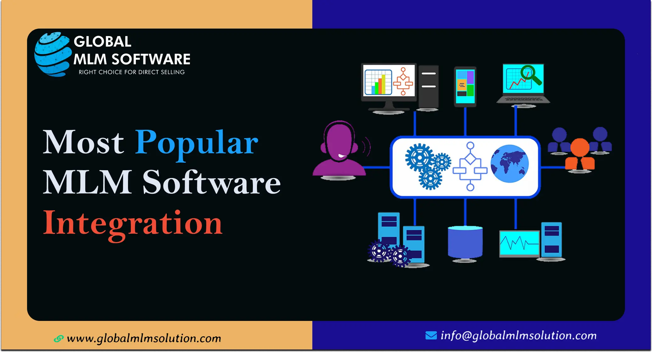 Most Popular MLM Software Integration