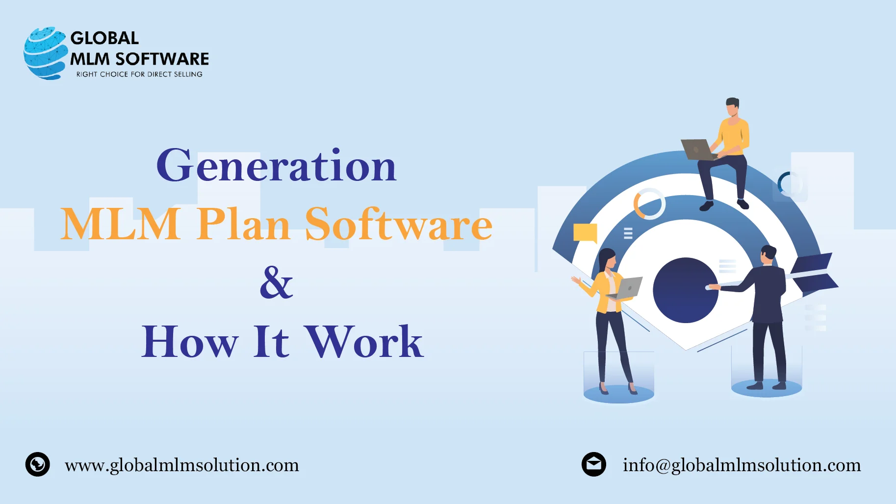 Generation MLM Plan Software & How it Work