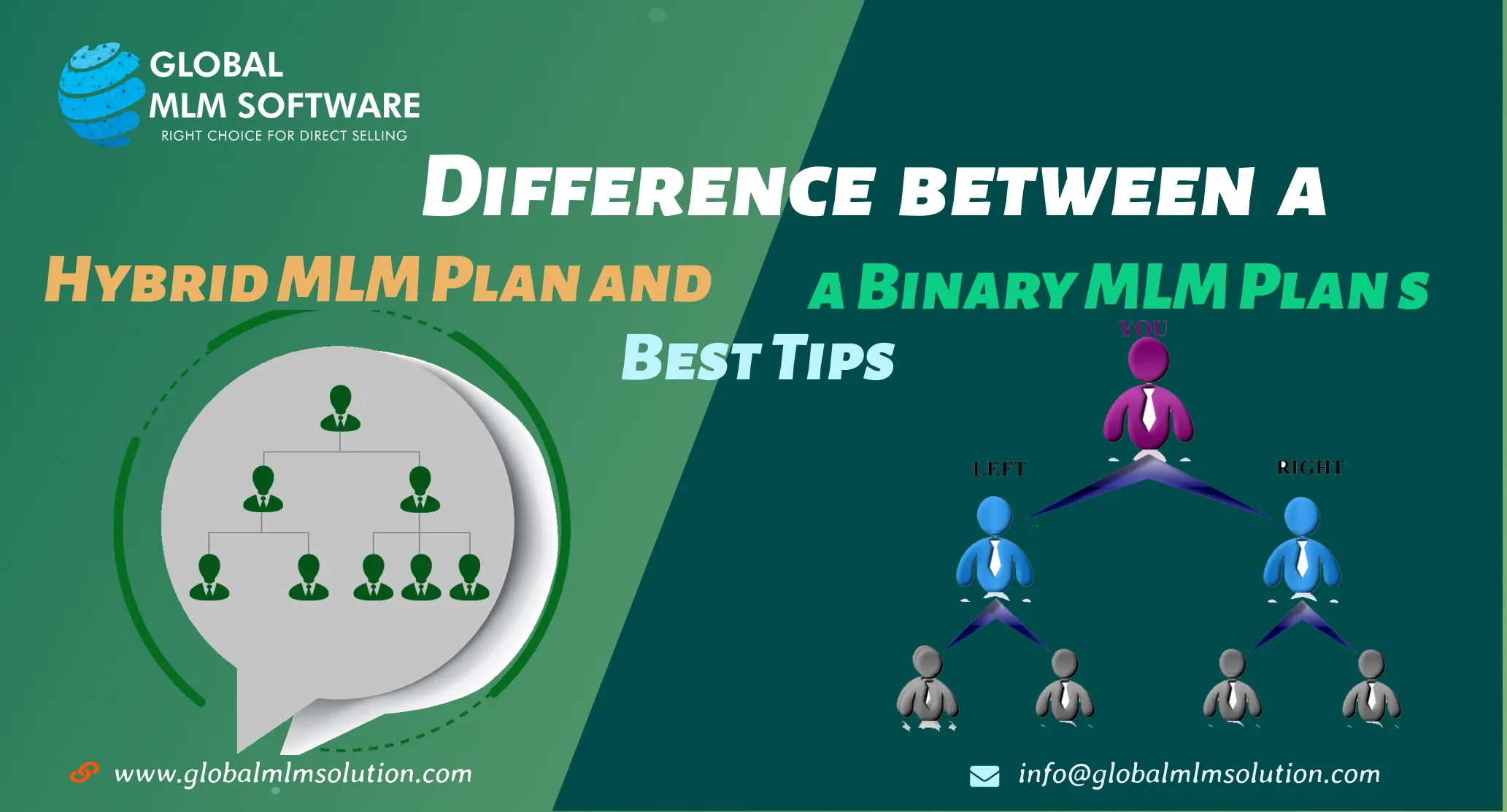 Difference between a Hybrid MLM Plan and a Binary MLM Plan - Best Tips